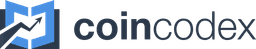 coincodex